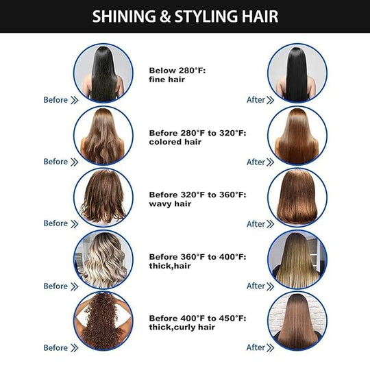 Fast Hair Straightener (909)